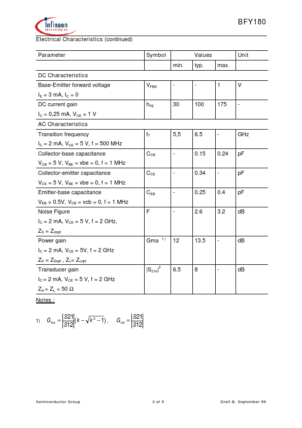 BFY180