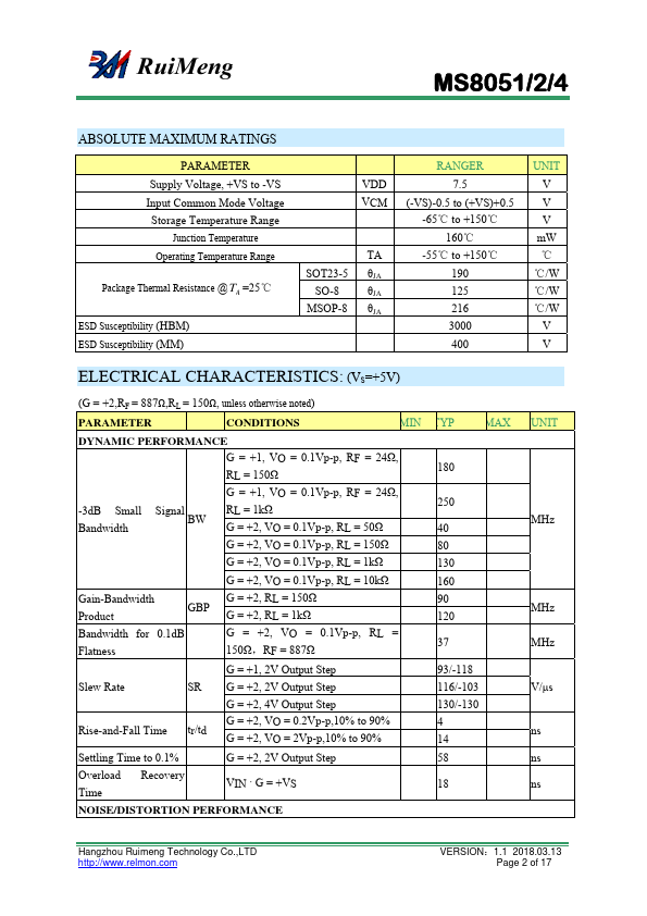 MS8054