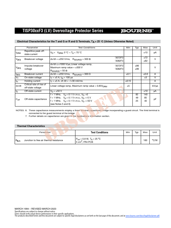 TISP3072F3