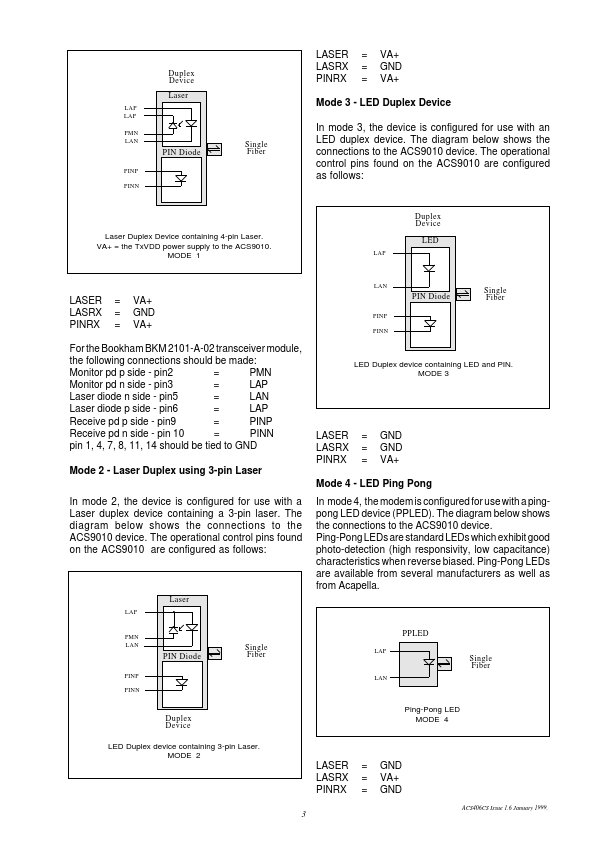 ACS406CS