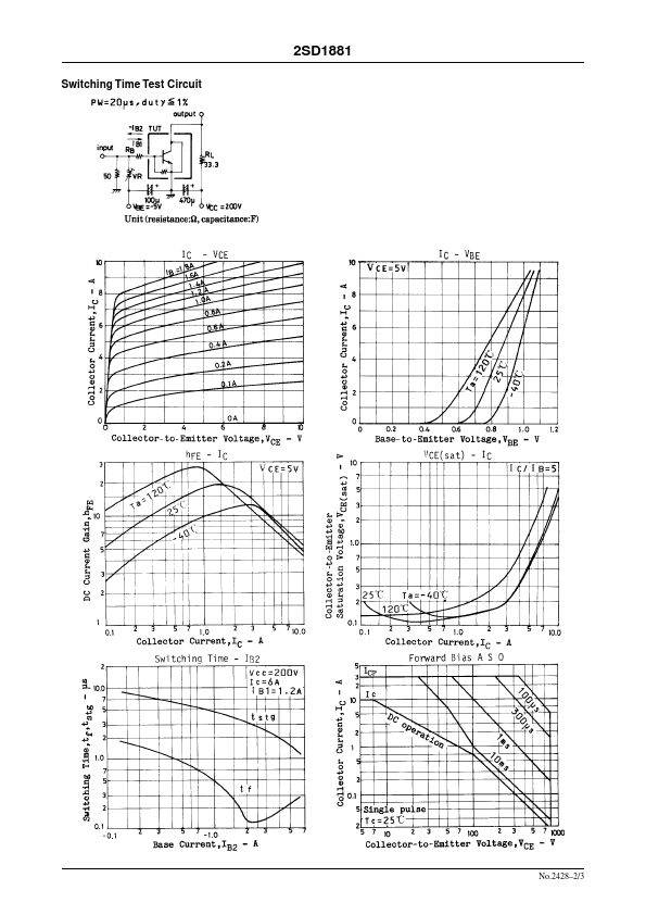 2SD1881