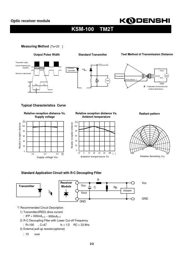 KSM-1001TM2T