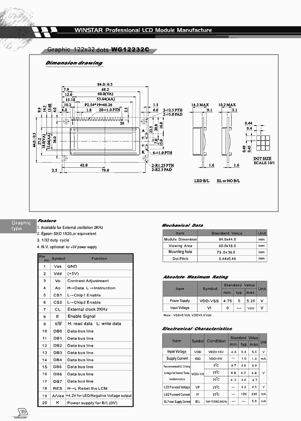 WG12232C