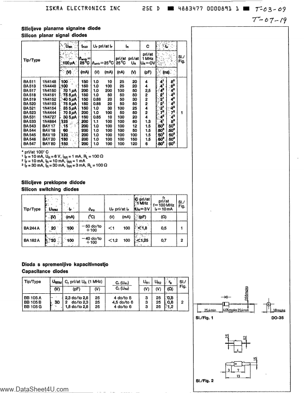 BA545