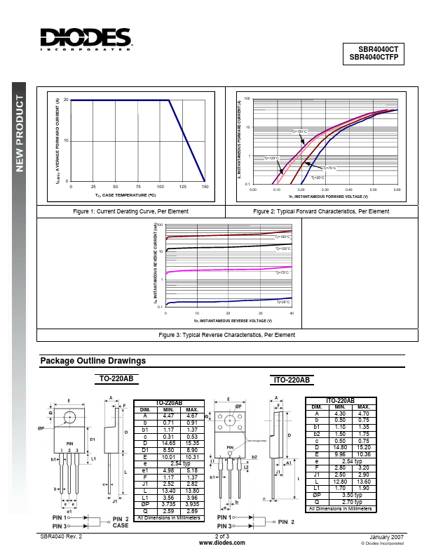 SBR4040CTFP