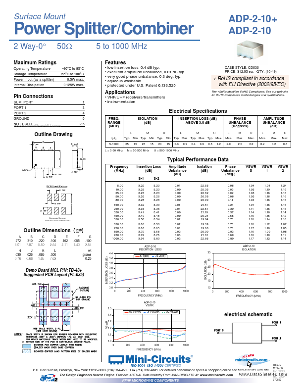 ADP-2-10