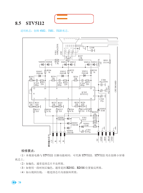 STV5112