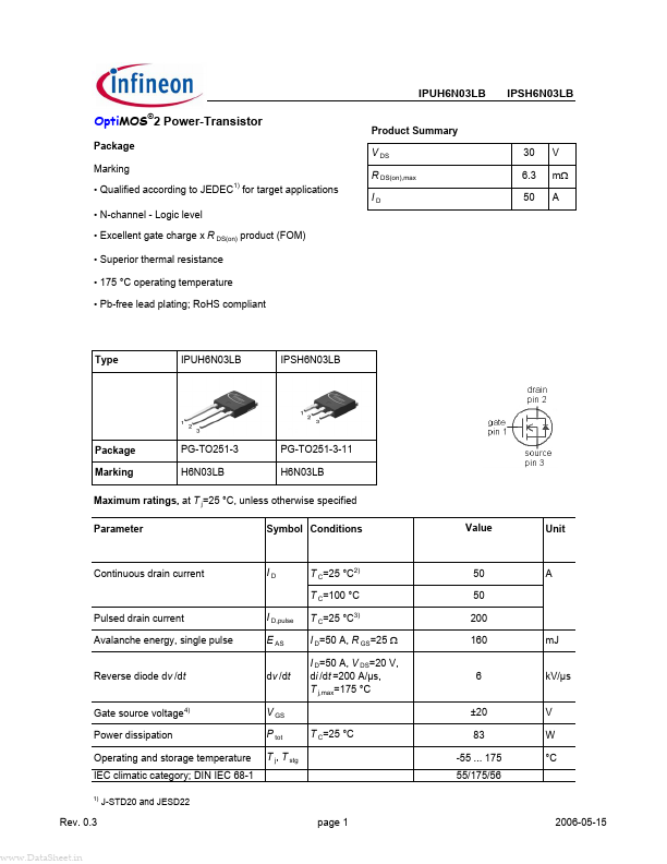 IPUH6N03LB