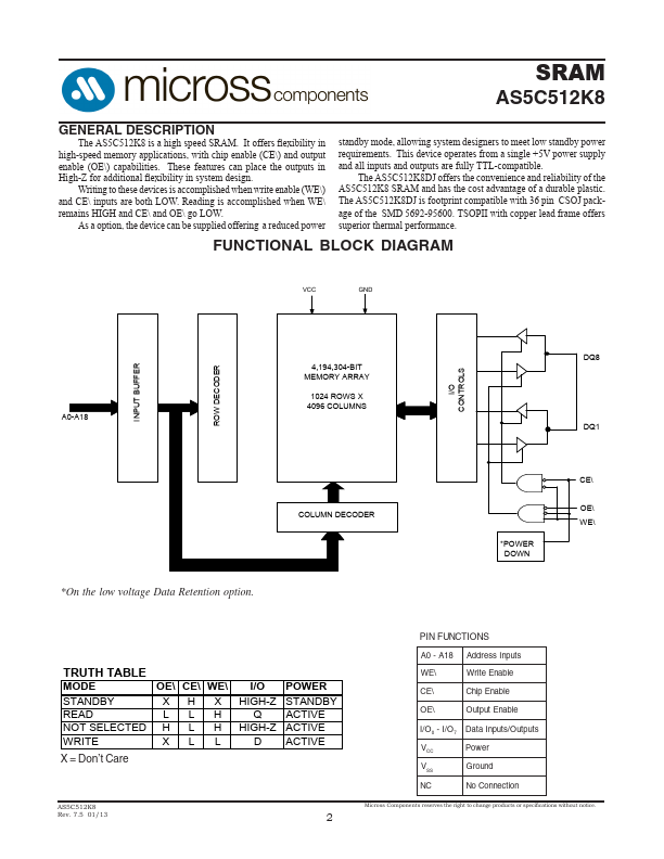 AS5C512K8