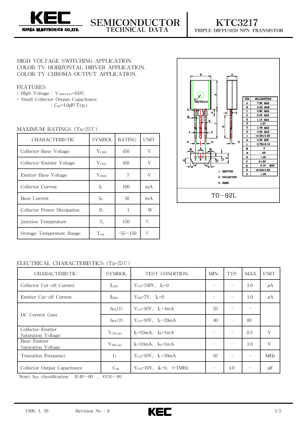 KTC3217