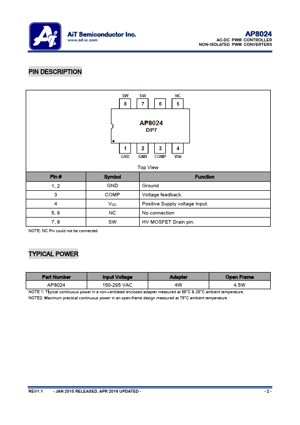 AP8024