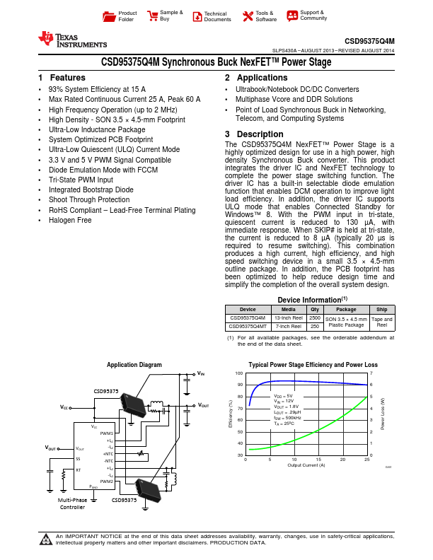 CSD95375Q4M