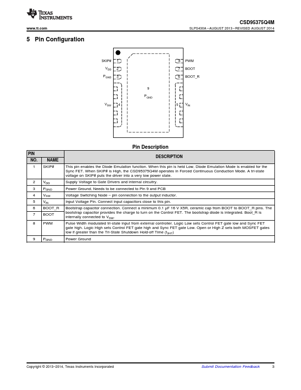 CSD95375Q4M