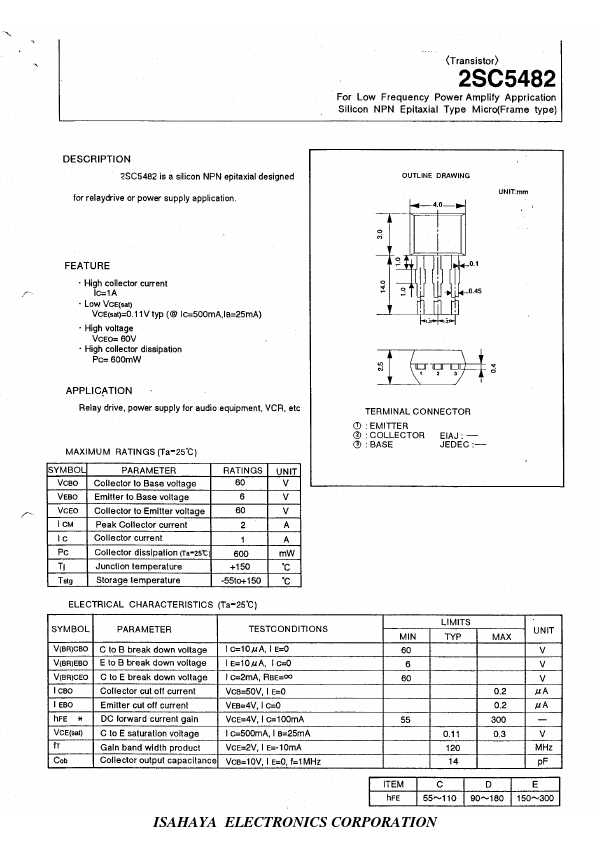 2SC5482