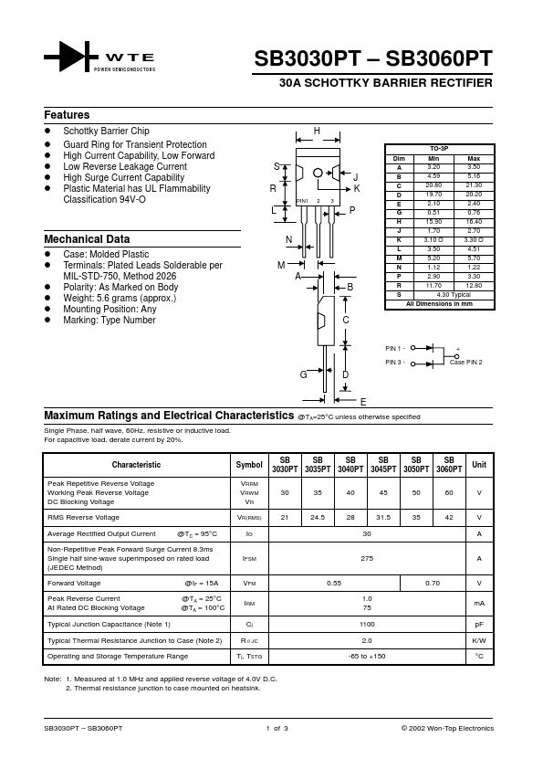 SB3050PT