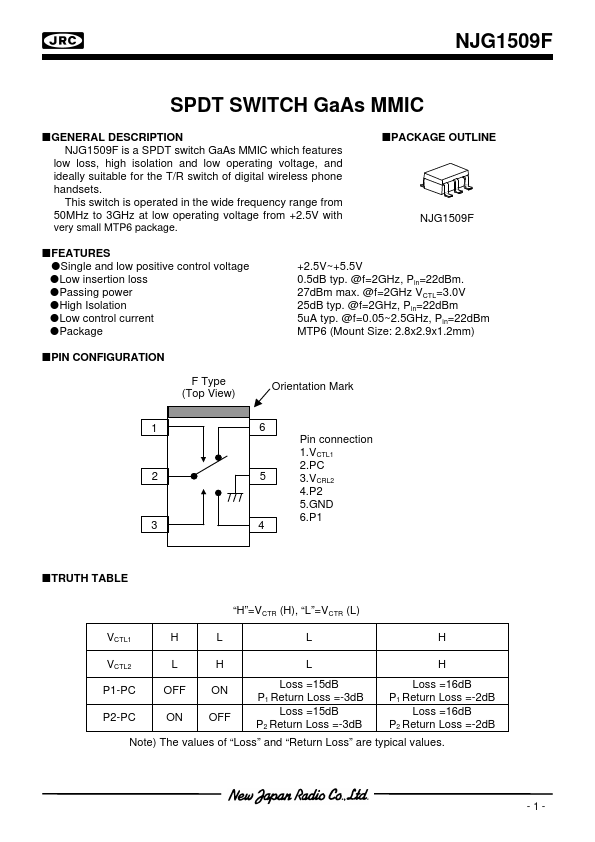 NJG1509F