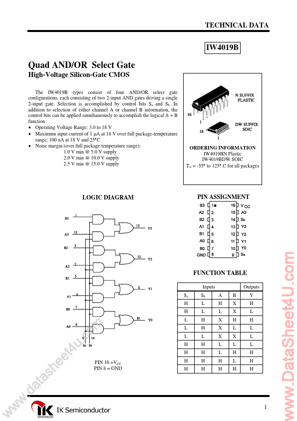 IW4019B