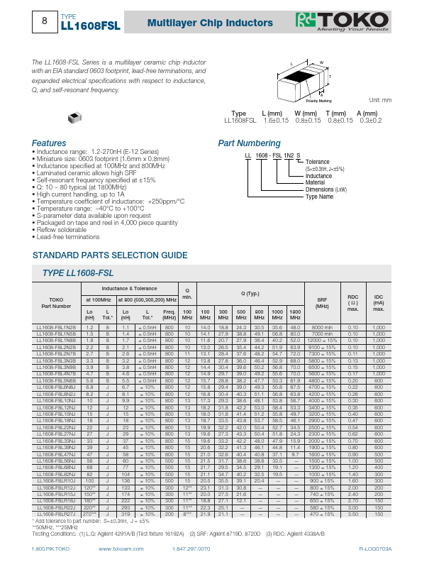 LL1608FSL