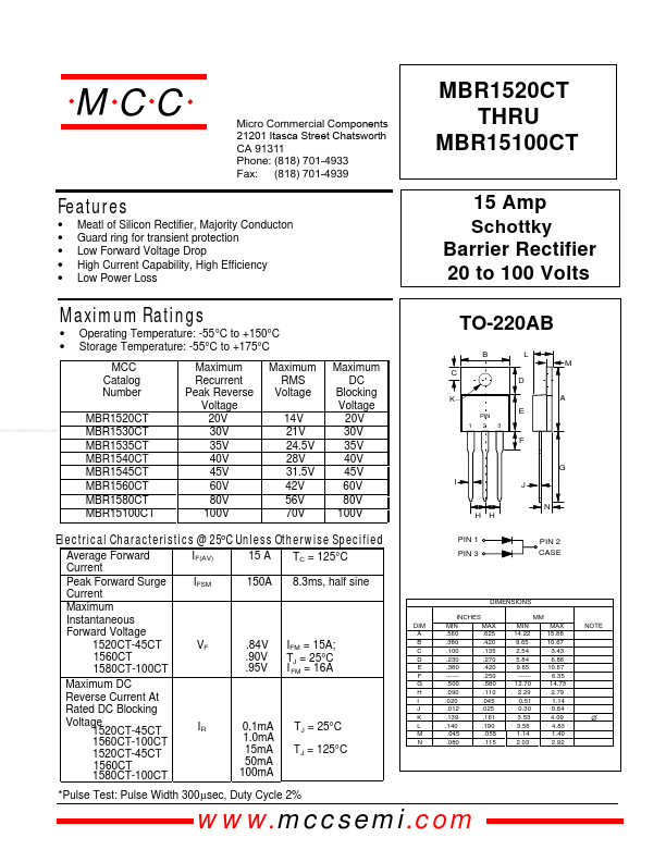 MBR1545CT