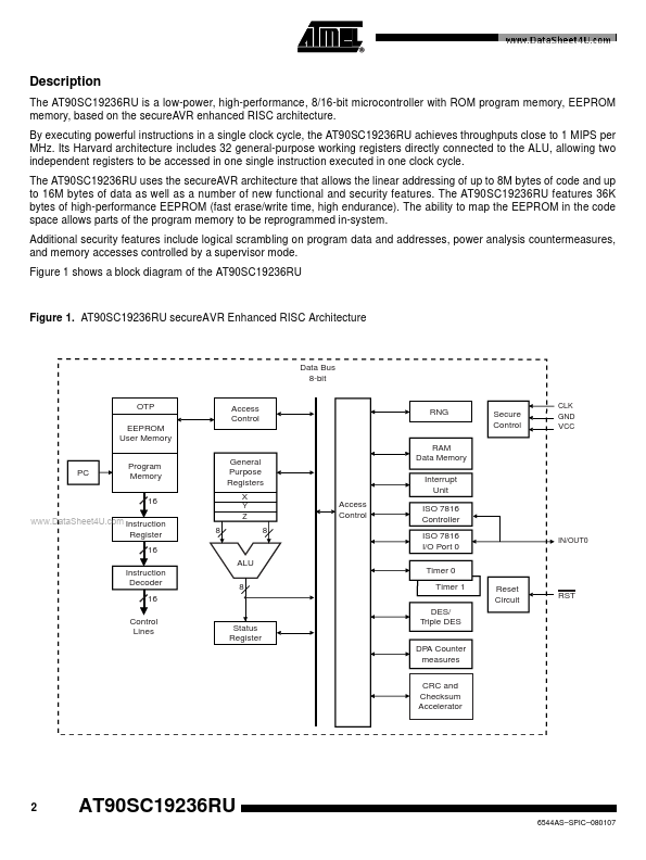 AT90SC19236RU