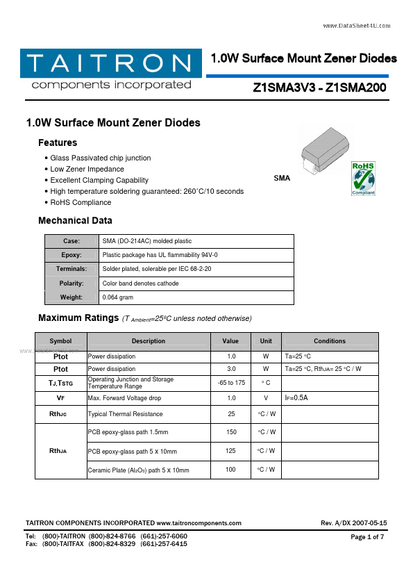 Z1SMA5V1