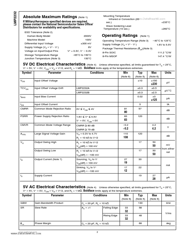 LMP2232