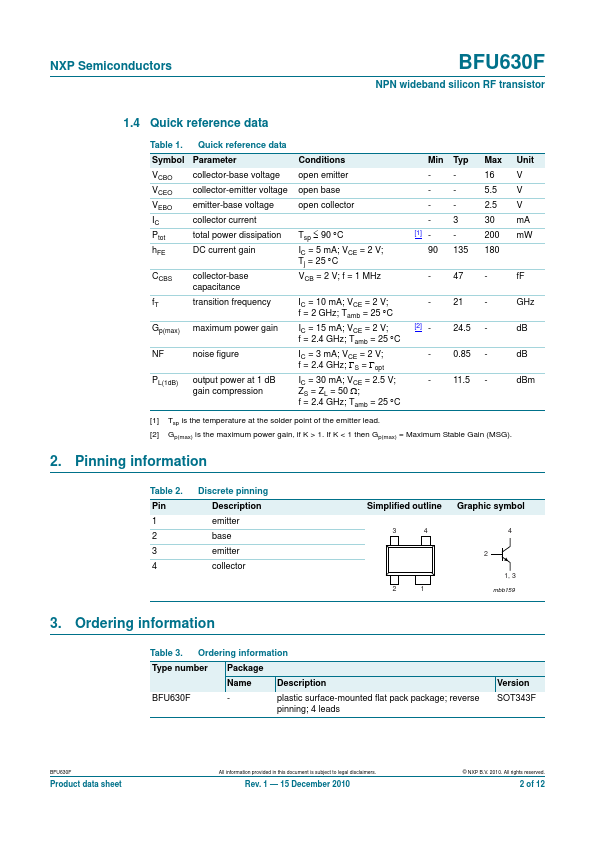 BFU630F