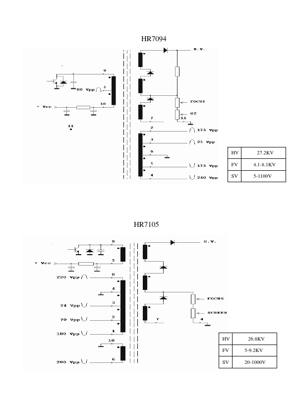 HR7094