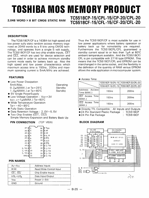 TC5518CP-15