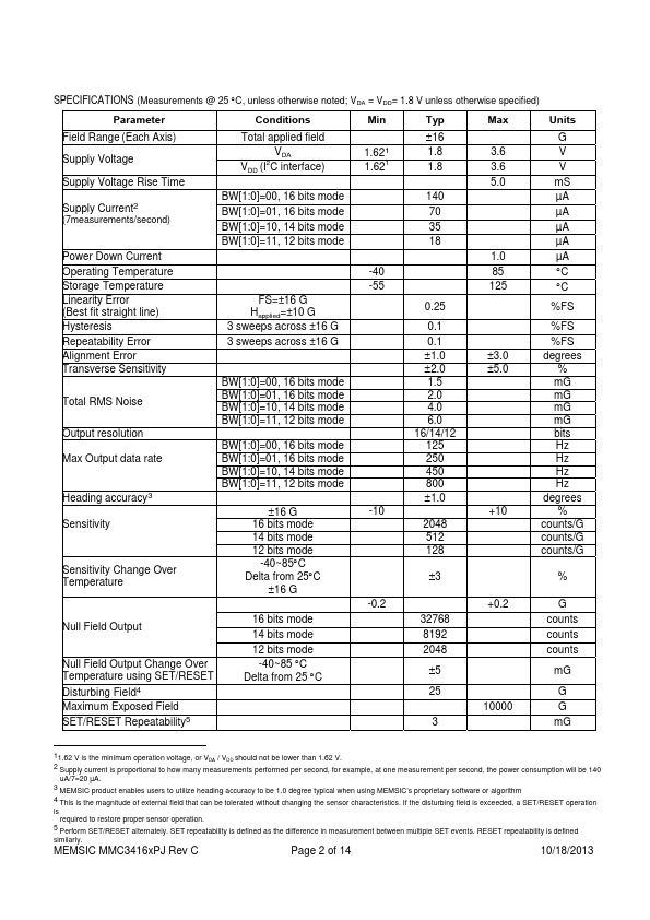 MMC34165PJ