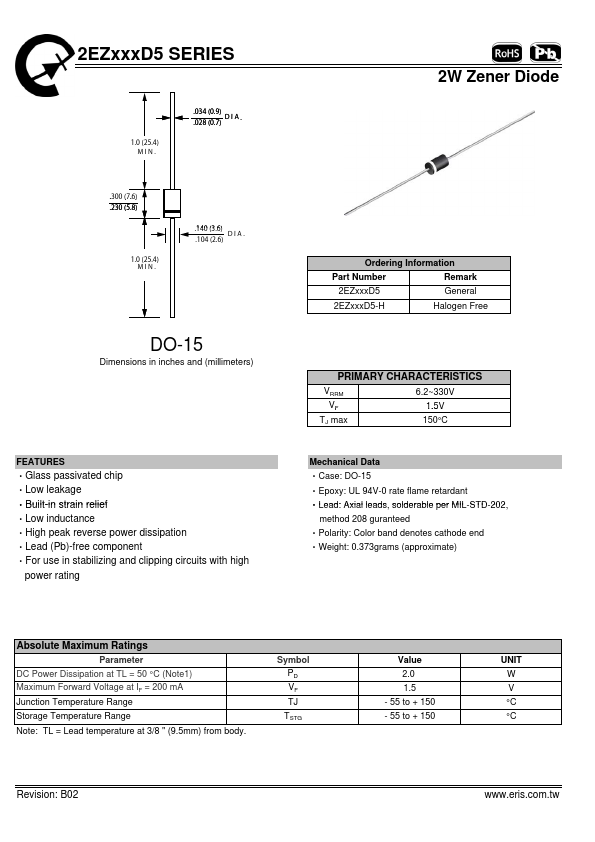 2EZ130D5