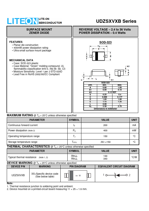 UDZS6V2B