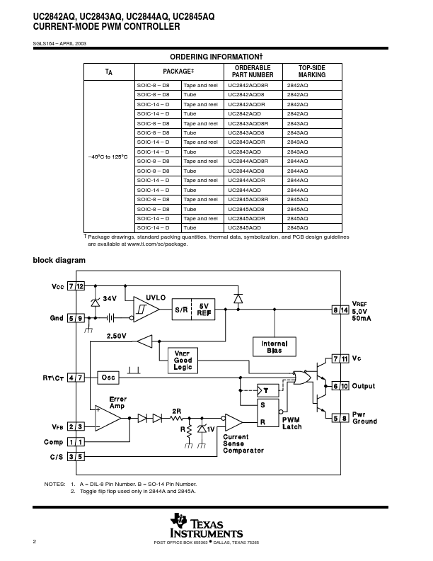 UC2843AQ