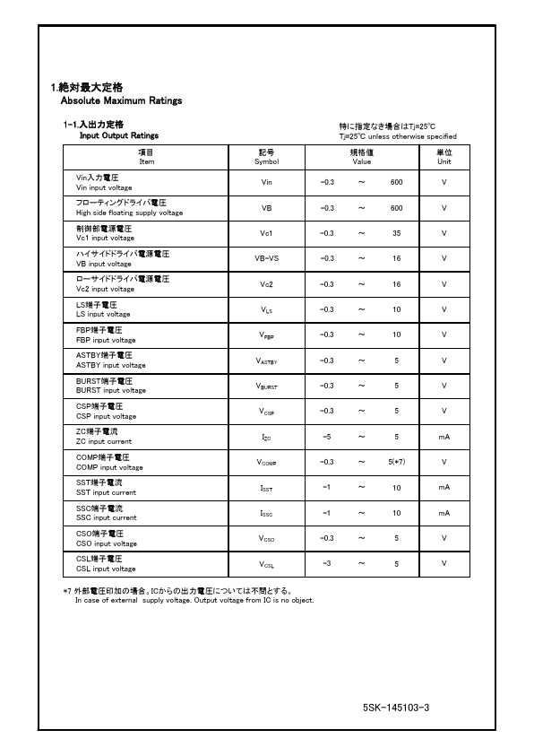 MCZ5209SN