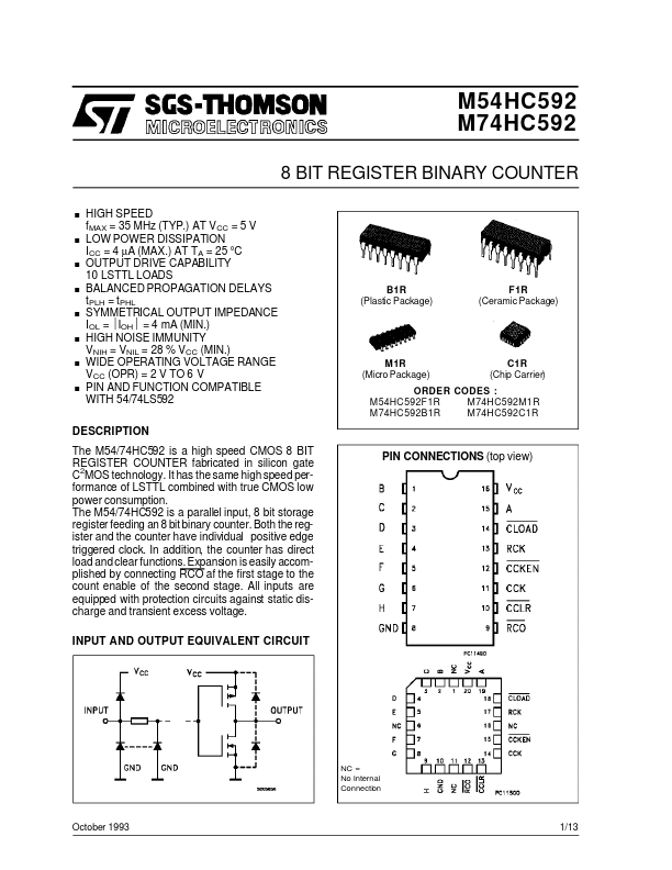 M54HC592