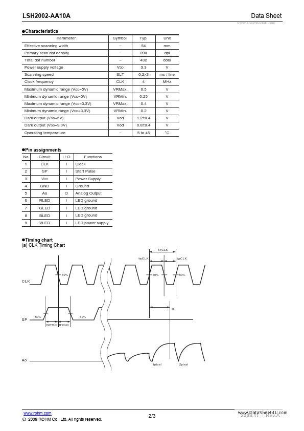 LSH2002-AA10A