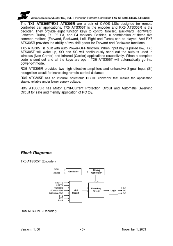 TX5-ATS305T