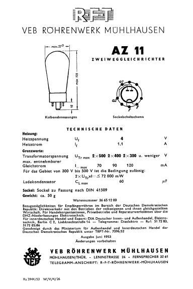 AZ11