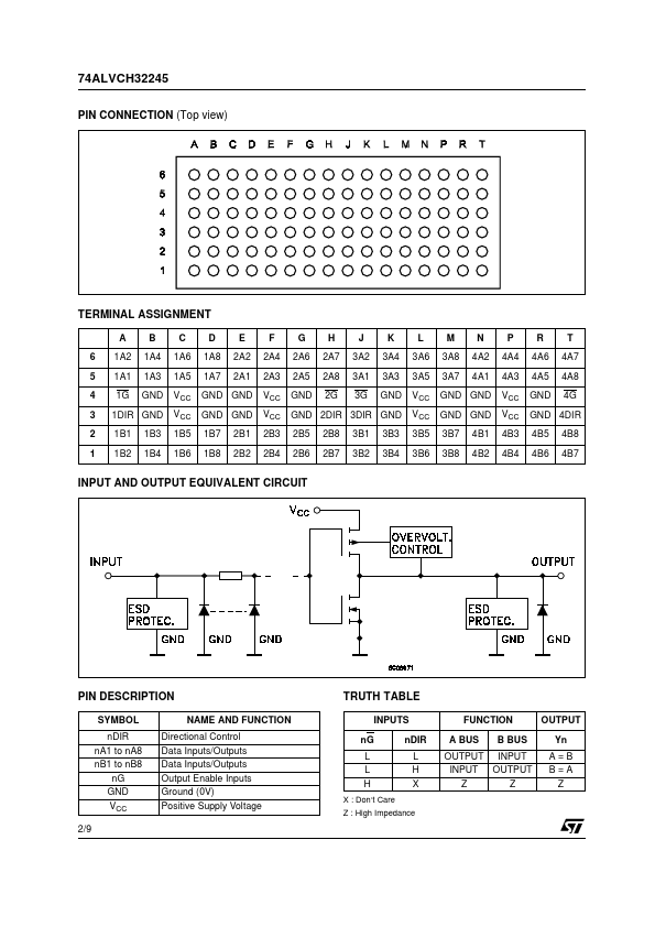 74ALVCH32245