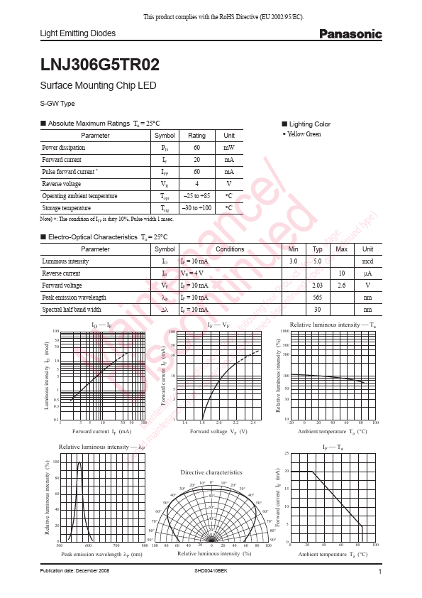 LNJ306G5TR02