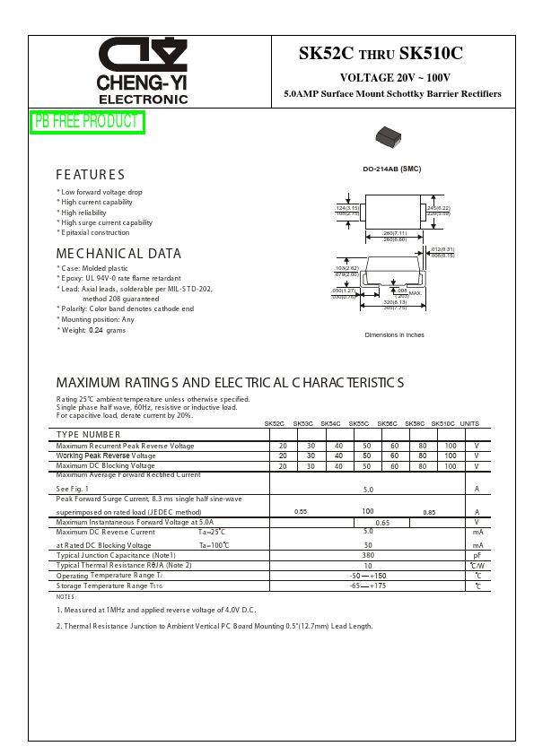 SK510C