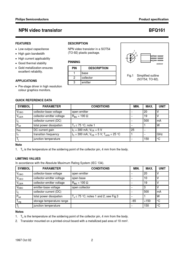 BFQ161