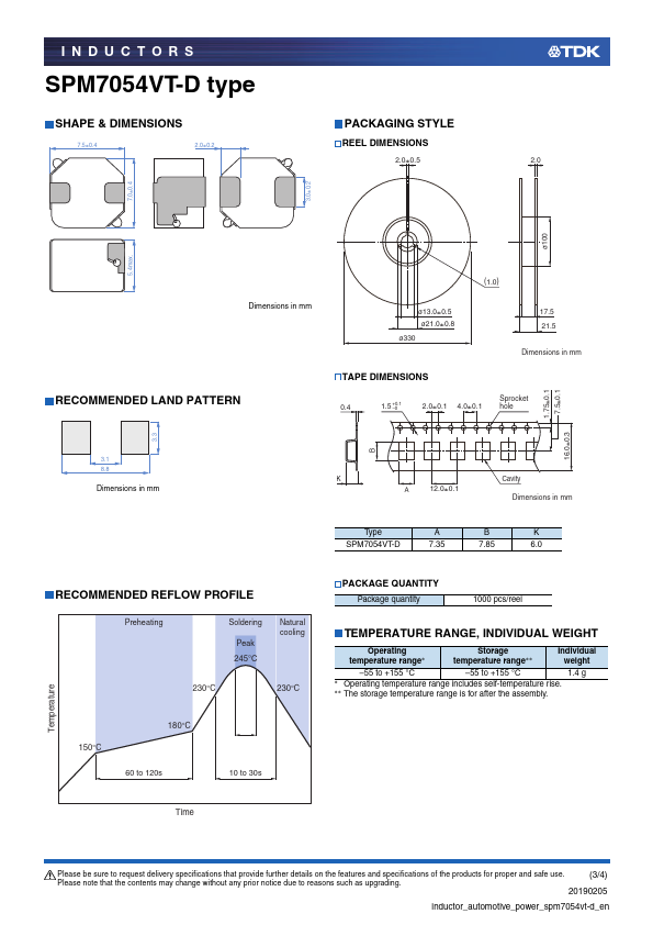 SPM7054VT-1R0M-D