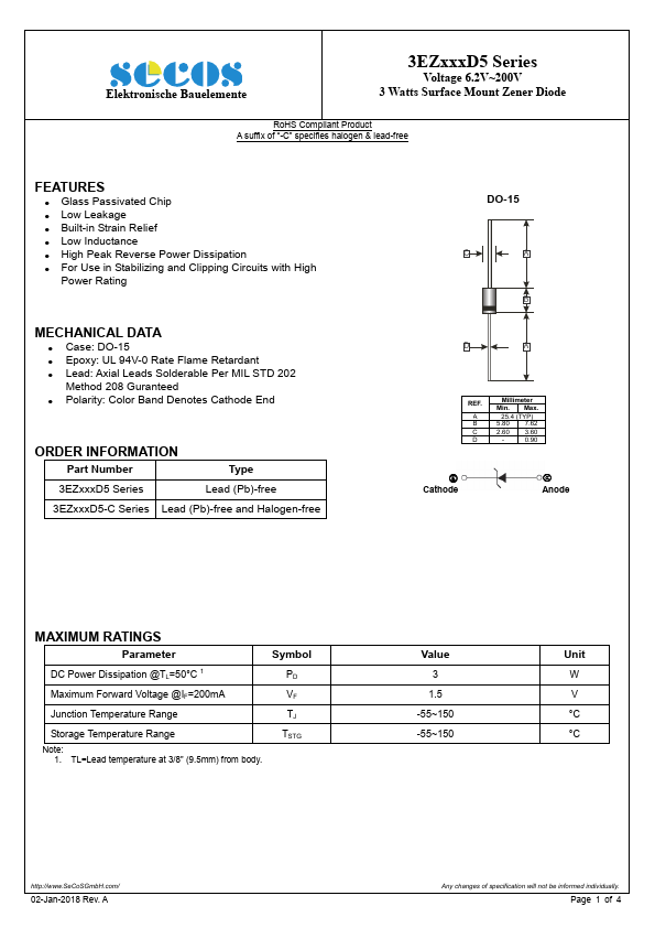 3EZ160D5