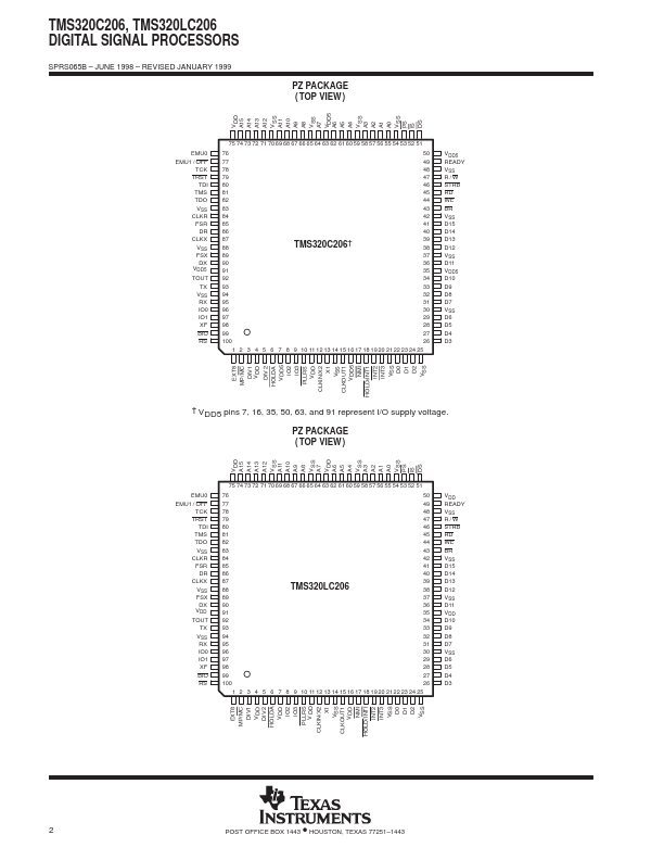 TMS320LC206