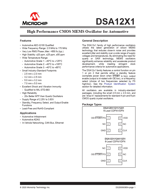 DSA1221