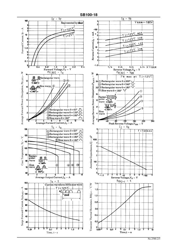 SB100-18