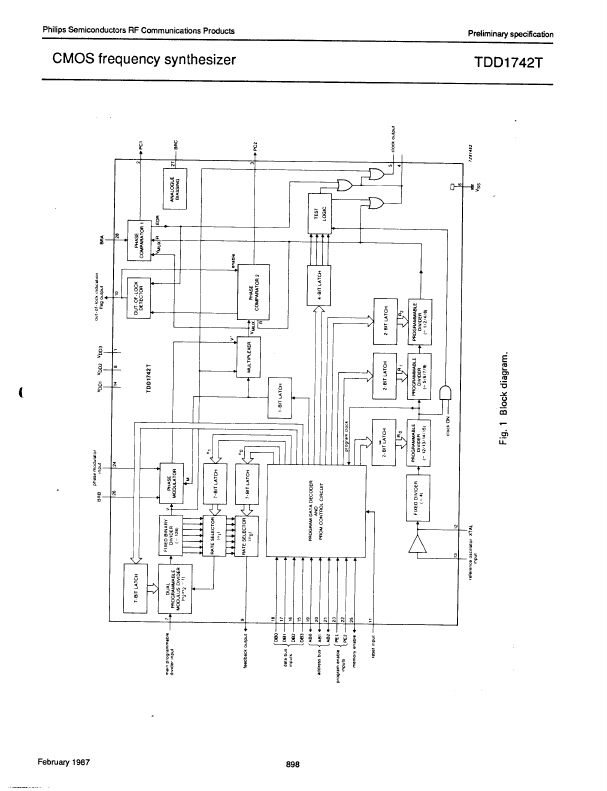 TDD1742T