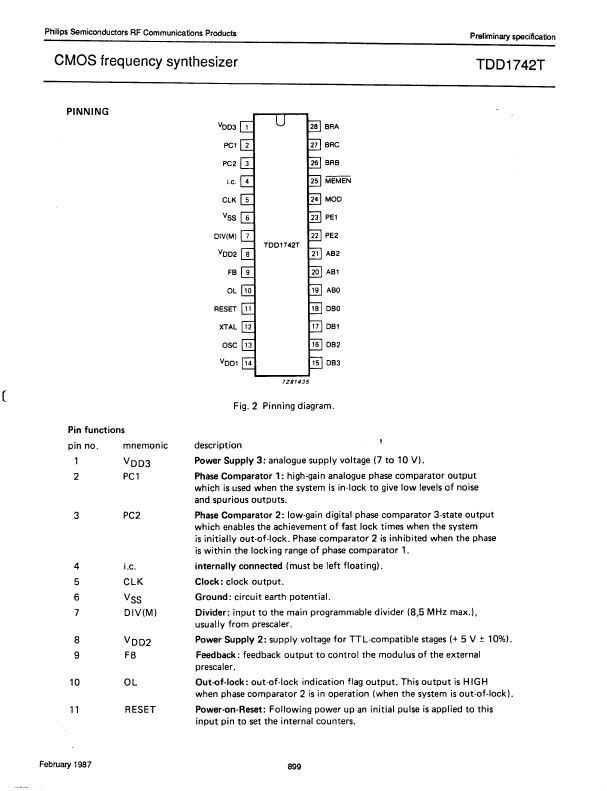 TDD1742T