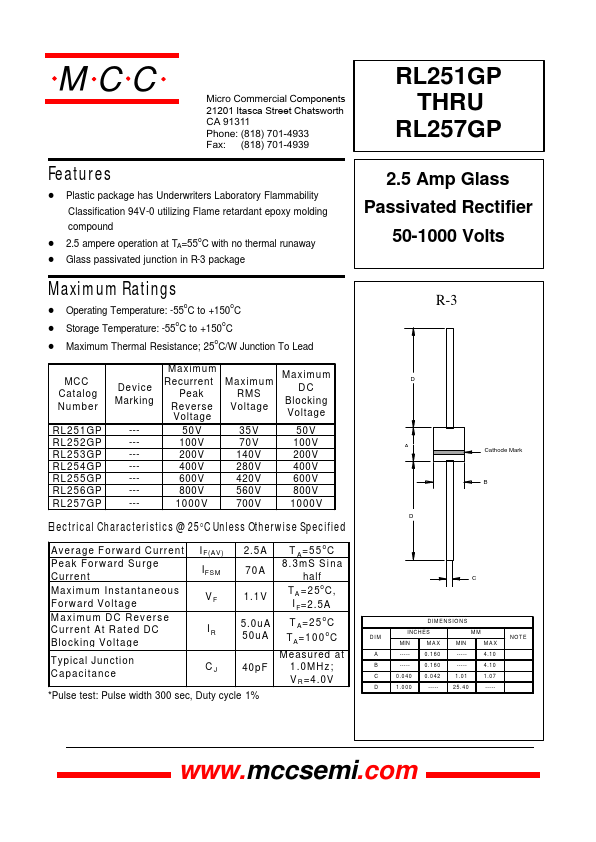 RL255GP